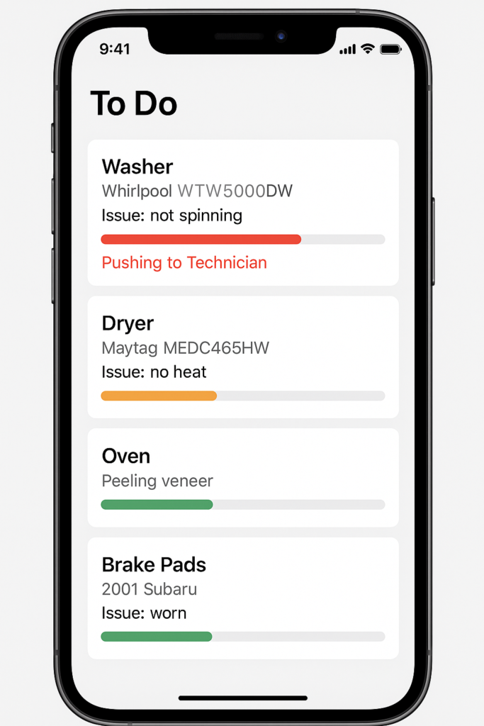 FixItFlow